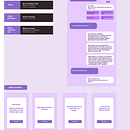 Bot sobre sexo para adolescentes. UX / UI projeto de Katia de Faria Augusto Vaz - 09.04.2021
