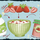 Mein Kursprojekt: Illustrierte Rezepte: mach köstliche Kunst. Projekt z dziedziny Trad, c, jna ilustracja,  R i sunek użytkownika Nadja Schwendemann - 24.04.2021