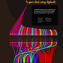 Data Visualization for Editorial Projects course. Een project van Traditionele illustratie,  Ontwerp,  Br e ing en identiteit van reinhardtvanzyl - 28.02.2021
