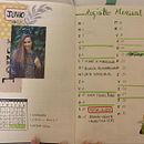 Mi Proyecto del curso:  Bullet journal creativo: planificación y creatividad  . Ilustrasi tradisional, Huruf, Menggambar, Dan Huruf Tangan proyek oleh Francisca Prieto Morales - 05.27.2021
