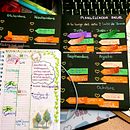 Mi Proyecto del curso:  Técnicas de gestión del tiempo para creadores y creativos. Un proyecto de Consultoría creativa y Marketing de STER (S.E.|T.S.|R.S.) - 31.05.2021