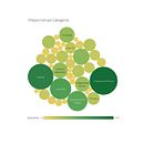 Mi Proyecto del curso: Introducción a la visualización de datos. Projekt z dziedziny Projektowanie informacji, Projektowanie interakt, wne, Multimedia i Infografika użytkownika Xavier Hernandez - 04.06.2021