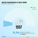 Mi Proyecto del curso: Introducción al community management. Un proyecto de Redes Sociales, Marketing Digital, Marketing de contenidos, Marketing para Facebook y Marketing para Instagram de Julio Flores - 07.06.2021