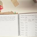 Il mio progetto del corso: Tintura tessile con pigmenti naturali. Un proyecto de Artesanía, Diseño de moda, DIY y Teñido Textil de Katia Pepe - 10.06.2021