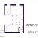 Mi Proyecto del curso: Diseño y reforma de viviendas. Un progetto di Architettura d'interni, Interior design e Interior Design di Karla Pollo - 26.05.2021