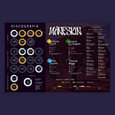 Maneskin Infographic . % Martina Zunica tarafından hazırlanan Bilgi Tasarımı, İnfografikler, Ve İletişim projesi - 03.15.2021