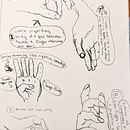 My project in Drawing for Beginners Level -1 course. Desenho a lápis, Desenho, Criatividade para crianças, e Sketchbook projeto de Ash - 20.07.2021