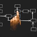 Mi Proyecto del curso: Técnicas para mejorar tu productividad. Projekt z dziedziny Doradztwo kreat, wne, Zarządzanie projektowaniem i Marketing użytkownika Martin Nuñez Del Prado Villavicencio - 18.07.2021