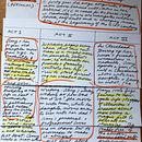 My project in Memoir Writing: Write a Personal Story for a Universal Audience course . % Amy Rigby tarafından hazırlanan Yazma, Ve Anlatı projesi - 07.27.2021