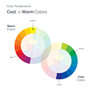 Color Theory in Graphic Visualization: Telling Complex Stories through Simple Images course. Projekt z dziedziny Zarządzanie projektowaniem, Projektowanie graficzne, Projektowanie informacji, Marketing, Infografika, Komunikacja i Projektowanie prezentacji użytkownika Ecaterina Moraru - 11.07.2021