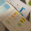 Meu projeto do curso: Técnicas experimentais de aquarela para principiantes  Ein Projekt aus dem Bereich Traditionelle Illustration, Bildende Künste, Aquarellmalerei und Naturalistische Illustration von Erika Magalhaes - 03.08.2021