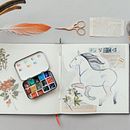 My project in Animal Illustration: Capturing Wildlife in a Sketchbook course. Un proyecto de Ilustración tradicional, Collage, Sketchbook e Ilustración naturalista				 de Jenny Rae - 31.07.2021