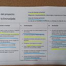 Mi Proyecto del curso: Escritura de memorias: una historia personal para una audiencia universal. Writing, Narrative, Non-Fiction Writing, and Creative Writing project by Diego Velásquez González - 08.01.2021