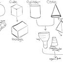 Daily Sketching for Creative Inspiration Course. Un projet de Illustration traditionnelle, Esquisse , Créativité, Dessin , et Carnet de croquis de Samantha - 15.01.2023