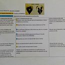 Mi Proyecto del curso: Escritura de memorias: una historia personal para una audiencia universal . % Jesús Lastra Rodríguez tarafından hazırlanan Yazma, Ve Anlatı projesi - 08.15.2021