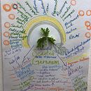 Plant medicine. Un projet de Éducation de Rachel Besserman - 24.08.2021