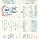 Um exercício de Telepatia!. Un proyecto de Escritura, Cop, writing, Creatividad, Stor, telling, Comunicación, Sketchbook y Narrativa de Anne Quiangala - 24.08.2021