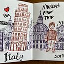 My project in Artistic Watercolor Sketching: Dare to Express Your Ideas course. Ilustração tradicional, Esboçado, Criatividade, Desenho, Pintura em aquarela, e Sketchbook projeto de Sindhura Indukuri - 21.08.2021