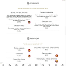 Menú dinámico para el restaurante foodloose Ein Projekt aus dem Bereich Webentwicklung von alberto Ibáñez - 26.08.2021