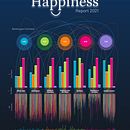 World Happiness Dataviz - Report 2021 -. Un proyecto de Diseño editorial, Diseño de la información, Diseño interactivo e Infografía de Joana - 26.08.2021