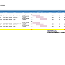 Mi Proyecto del curso: Desarrollo de un plan de medios digitales. Projekt z dziedziny  Reklama, Portale społecznościowe, Marketing c, frow, Marketing na Facebooku, Growth Marketing i SEO użytkownika Dayana Ramírez Salas - 06.09.2021