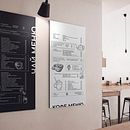 tea and coffee menu for ProBarista. Un proyecto de Diseño, Ilustración tradicional y Diseño gráfico de Gulnara Mussatayeva - 09.09.2021