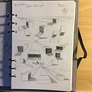 Daily sketching for creative inspiration projects . Ilustrasi tradisional proyek oleh Jose Lebron - 08.30.2021