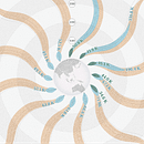 My project in Data Visualization and Information Design: Inspired by Federica Fragapane. Un progetto di Design dell’informazione, Infografica, Design e Design editoriale di Fadhlan Akbar - 19.07.2021