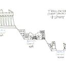 Trailokya- The Three Realms . % Kruthika Ganesh tarafından hazırlanan Eskiz çizimi projesi - 10.13.2021