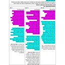 Meu projeto do curso: Escrita de memórias: conte uma história pessoal para o público em geral. Writing, and Narrative project by Éderson Cabral - 11.01.2021