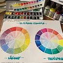 Mein Kursprojekt: Schöpfung von Farbpaletten mit Aquarell. Traditional illustration, Fine Arts, Painting, Watercolor Painting, and Color Theor project by Karen - 11.03.2021