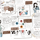 Mon projet du cours : Sketchnoting de A à Z : le dessin comme outil de communication. Een project van Traditionele illustratie, Creatieve consultanc,  Belettering,  Creativiteit,  Tekening, Portfoliobeheer, Communicatie,  H y lettering van Sonia Salt Martinez - 12.11.2021