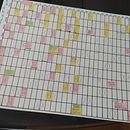 Meu projeto do curso: Técnicas de gestão do tempo para criadores e criativos. Un proyecto de Consultoría creativa y Marketing de Mari Fig - 25.11.2021