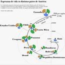 Mi Proyecto del curso: Visualización de datos y diseño de la información: crea un modelo visual. Un projet de Design de l'information, Design d'interaction et Infographie de Fabien Rouault - 27.11.2021