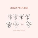 My project in Logo Design: From Concept to Presentation course . % Carolino Villarta Jr. tarafından hazırlanan Tasarım, Markalaşma ve Kimlik, Grafik Tasarım, Ve Logo Tasarımı projesi - 12.05.2021