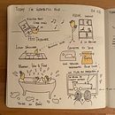 Mon projet du cours : Journal intime illustré : pratiquez au quotidien la pleine conscience. Un proyecto de Bellas Artes, Bocetado, Creatividad, Dibujo y Sketchbook de cami_illu - 09.12.2021