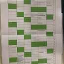 Meu projeto do curso: Técnicas de gestão do tempo para criadores e criativos . Desain proyek oleh Maria Jose Dono - 12.14.2021
