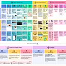Análisis de un medio - Medios tradicionales vs digitales. Un progetto di Design e UX / UI di Jesús Aparicio Armero - 01.11.2021