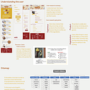 Rosario Bakery App & Web responsive. UX / UI, Web Design, Design, e Criatividade projeto de Federico Biagioli - 27.12.2021