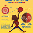 Infografía ilustrada para divulgación científica . Traditional illustration, Character Design, and Graphic Design project by maryori_martinez_acosta - 12.28.2021