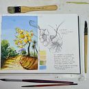 Mi Proyecto del curso: Cuaderno de viaje en acuarela. Projekt z dziedziny Trad, c, jna ilustracja, Malowanie akwarelą,  R, sunek architektoniczn i Sketchbook użytkownika Luis Mendez - 30.12.2021