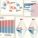 A series of infographics for the BBC. Un proyecto de Diseño, Diseño editorial, Infografía y Diseño de la información de Valentina D'Efilippo - 01.01.2019