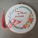 My project in Embroidered Illustrations: From Watercolor to Thread  course. Design de acessórios, Design de vestuário, Artesanato, Bordado, Tecido, Teoria da cor, e Design têxtil projeto de Laura Morello - 12.01.2022