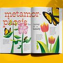 My project in Informative Illustration: Awakening Curiosity course :). Un projet de Illustration traditionnelle, Beaux Arts, Design graphique, Créativité et Illustration numérique de maja k - 15.01.2022