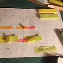 Aprendiendo a Gestionar Mi Tiempo! Ein Projekt aus dem Bereich Management, Produktivität, Design, Digitale Illustration und Buchbinderei von Paola Ferranti - 27.01.2022