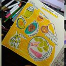 Mi Proyecto del curso: Diario ilustrado: una práctica diaria y consciente. Esboçado, Criatividade, Desenho, e Sketchbook projeto de Abigail Pérez Mejía - 26.01.2022