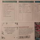Mi Proyecto del curso: Técnicas de gestión del tiempo para creadores y creativos . Un progetto di Management, produttività, Consulenza creativa e Marketing di Thelma Beilschmidt - 04.02.2022