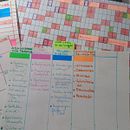 Mi Proyecto del curso: Técnicas de gestión del tiempo para creadores y creativos. Un projet de Conseil créatif, Marketing , et Gestion et productivité de Marcela Gamarra - 10.02.2022