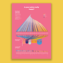 My project in Data Visualization for Editorial Projects course. Editorial Design, Information Design, Interactive Design & Infographics project by C Rof - 02.13.2022