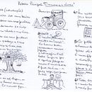 Meu projeto do curso:  Ilustração e escrita de livro infantil. Un projet de Illustration traditionnelle, Conception de personnages, Conception éditoriale, Écriture, Dessin, Stor, board, Illustration jeunesse, Narration, Écriture créative , et Littérature jeunesse de Paula Costa - 19.02.2022